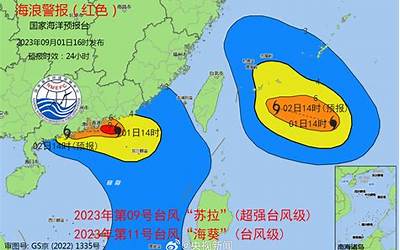 台风“苏拉”的危险半圆将横扫香港和深圳！今年第一个双红色预警