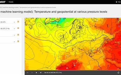 华为云盘古气象大模型上线欧洲中期气象中心！全球天气预测免费看