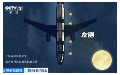 多家航空公司推出“赏月航班”：在空中欣赏中秋圆月：座位指南来了