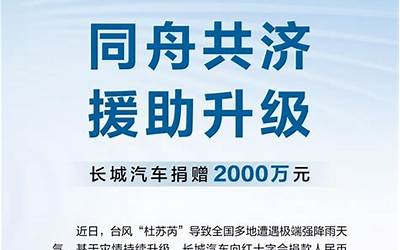 长城汽车捐赠2000万元：援助北京、河北暴雨救灾